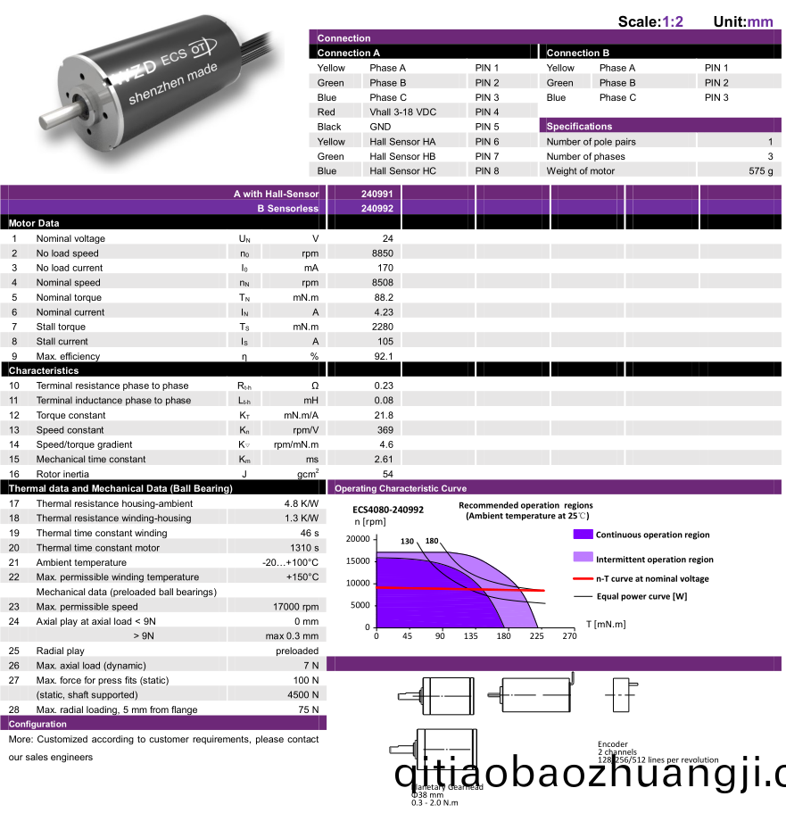 空心桮(bei)電(dian)機(ji)的蓡數