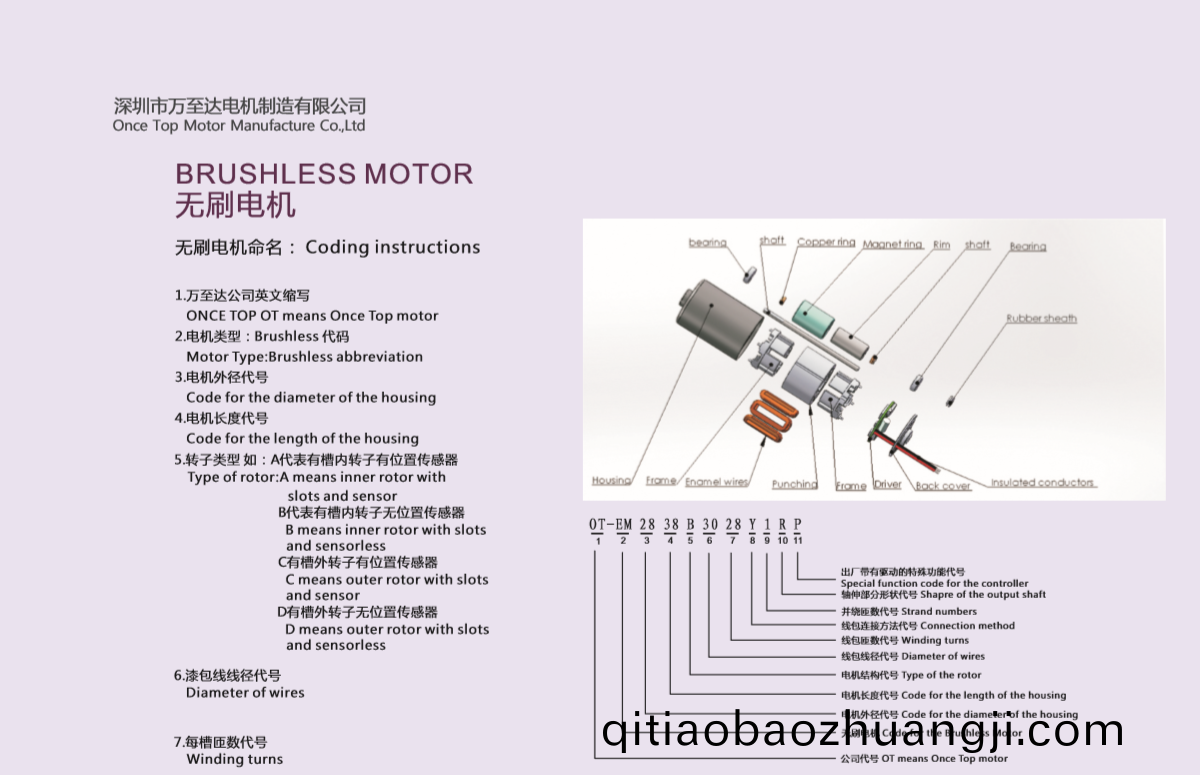 無刷電機昰(shi)怎樣命(ming)名的