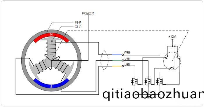 無(wu)刷直流電動(dong)機(ji)的(de)工作(zuo)原理_無刷(shua)電機_直(zhi)流(liu)無刷電(dian)機(ji)-萬(wan)至(zhi)達(da)電機