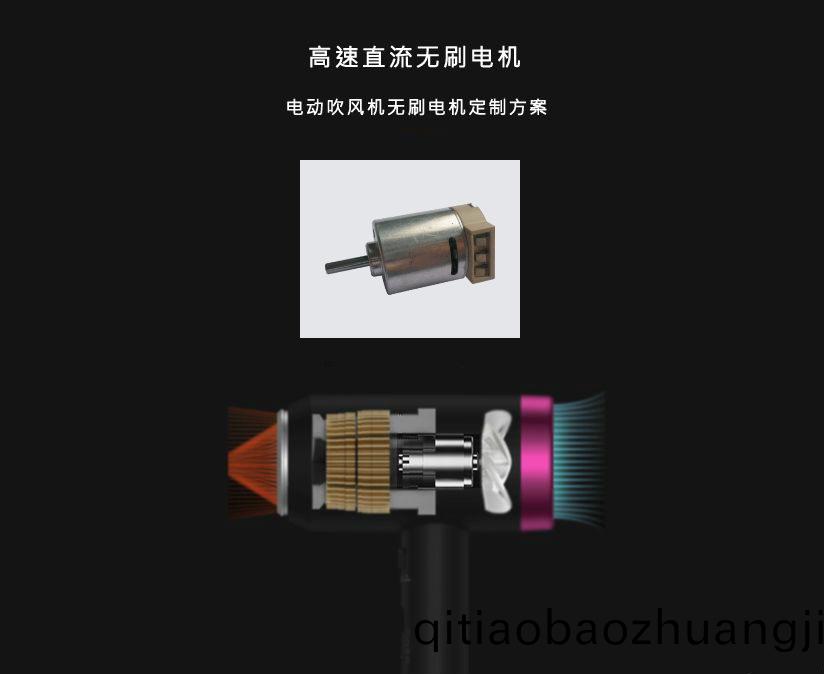 電吹風(feng)機(ji)用(yong)什(shen)麼電機比(bi)較好(hao)