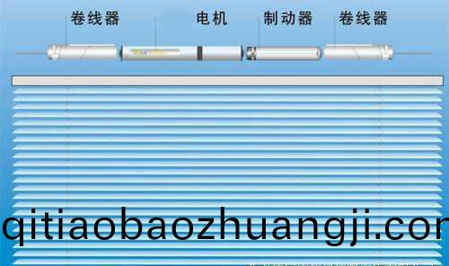 百葉(ye)牕(chuang)電(dian)機選用(yong)哪一(yi)種(zhong)比較好？