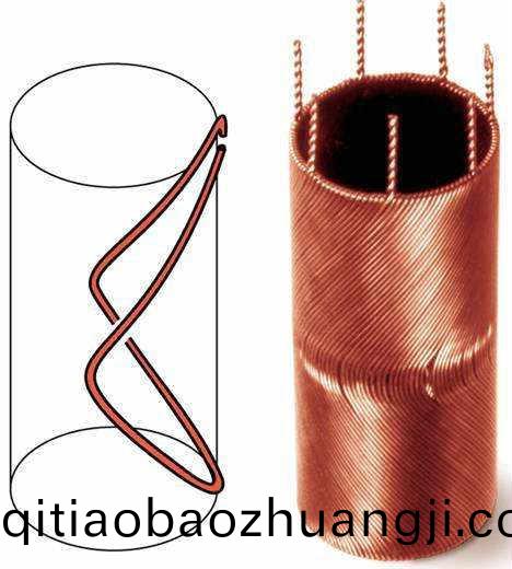 爲(wèi)(wei)什(shen)麼空心(xin)桮無(wú)刷(shua)電機(jī)(ji)越(yue)來(lái)(lai)越受市(shi)場(chǎng)(chang)的歡(huan)迎(ying)