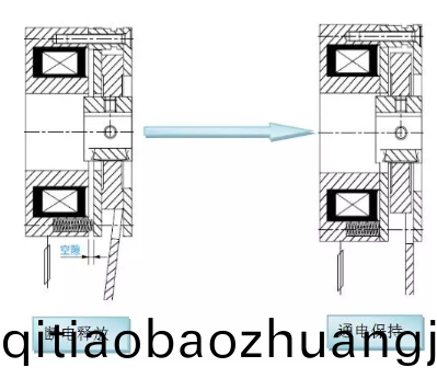 製動(dong)器在(zai)直(zhi)流(liu)微(wei)電(dian)機上的應(yīng)用_電(dian)機(ji)剎車製(zhi)造(zao)廠傢(jia)-萬至(zhi)達電機