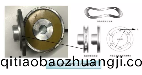 製(zhi)動(dong)器在(zai)直(zhi)流(liu)微電機上的(de)應(yīng)用_電機(ji)剎車製造(zao)廠(chang)傢(jia)-萬(wan)至(zhi)達電(dian)機(ji)