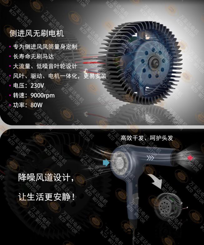 110000轉(zhuan)超(chao)高(gao)速(su)吹風機電機_電吹風(feng)電機定製(zhi)-萬(wan)至達(da)電(dian)機