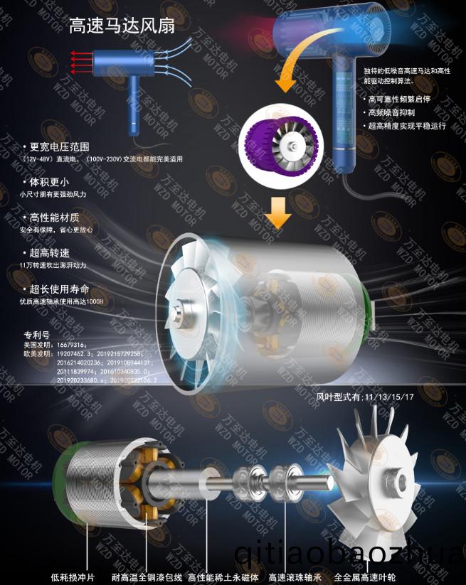 110000轉超高速吹風(feng)機(ji)電(dian)機_電吹風電(dian)機定(ding)製-萬(wan)至達(da)電機(ji)