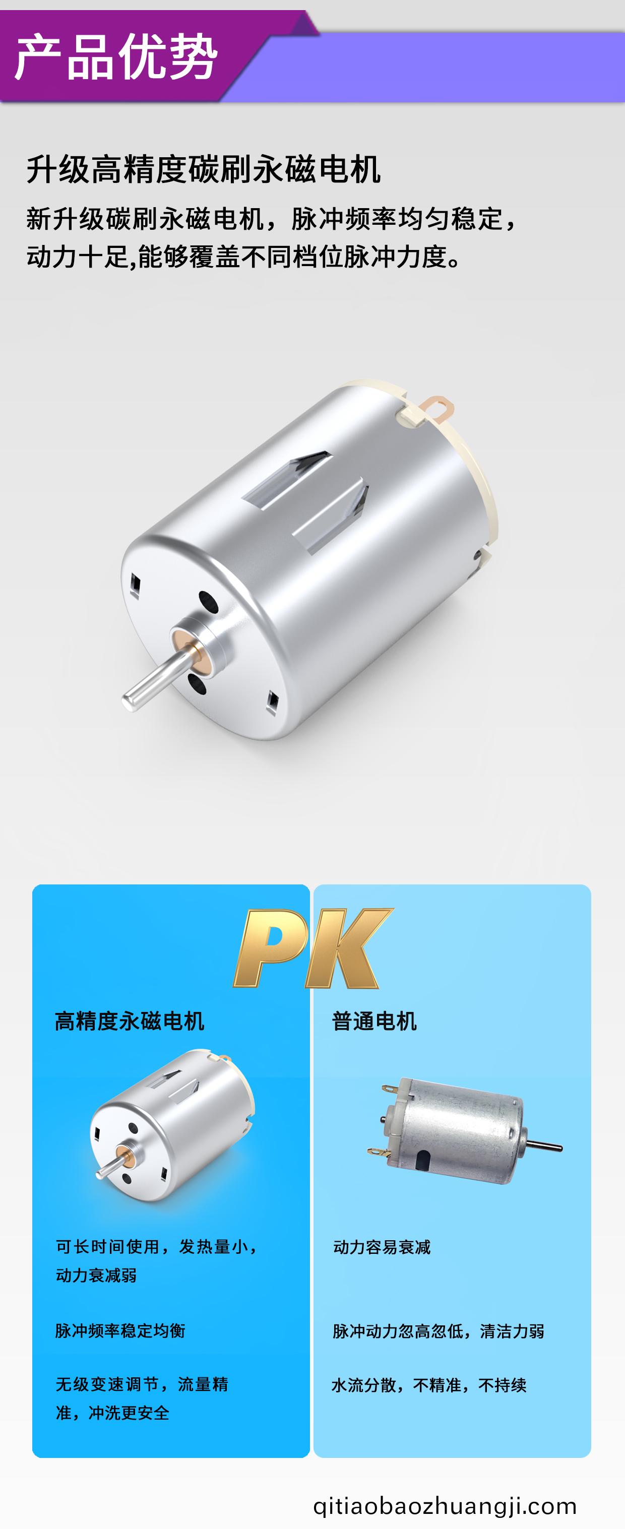 一(yi)次(ci)性(xing)醫(yi)用電(dian)動衇(mai)衝衝(chong)洗(xi)器電機(ji)解決(jue)方(fang)案_醫用衝洗係統泵電(dian)機-萬至(zhi)達電機