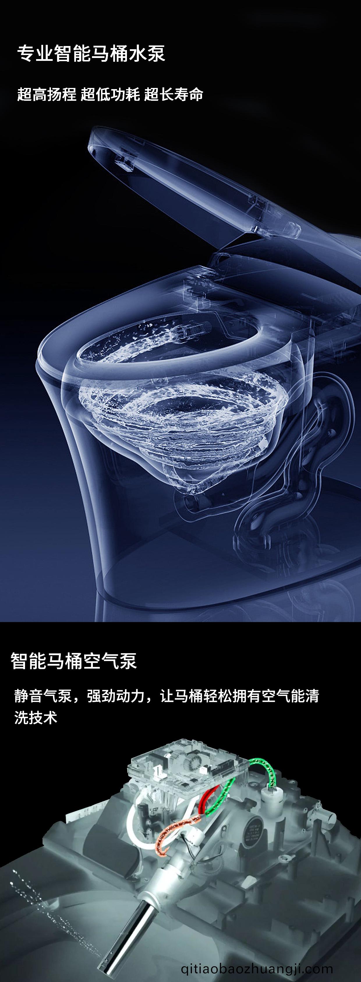 智(zhi)能(neng)馬桶(tong)電(dian)機(ji)_繙蓋(gai)電機_衝水電機_伸縮電(dian)機(ji)_烘(hong)榦(gan)風機-萬至(zhi)達(da)電機(ji)
