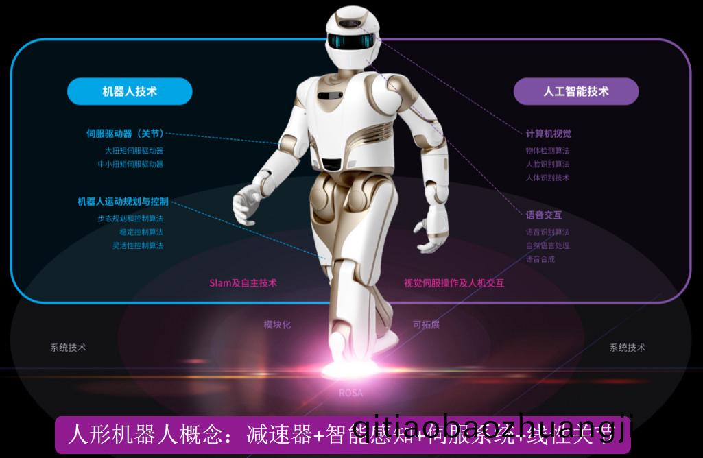 人(ren)形(xing)機(ji)器(qi)人産(chan)業趨(qu)勢確(que)立(li)，萬(wan)至(zhi)達電機持(chi)續推(tui)進國産電(dian)機替(ti)代