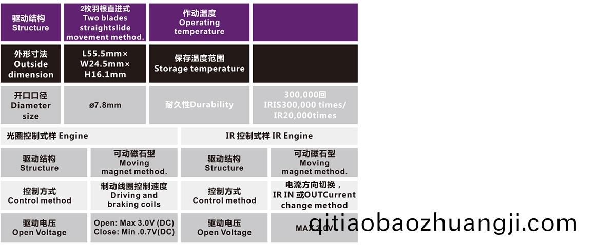 OT-IRIS10-003光(guang)電(dian)電(dian)機