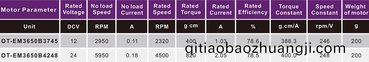 OT-EM3650B3745無刷(shua)電(dian)機(ji)|泵(beng)馬達(da)|充(chong)氣(qi)泵(beng)電(dian)機|傢用(yong)電(dian)器電(dian)機(ji)|劃(hua)舩(chuan)器電機(ji)-萬至(zhi)達(da)電機(ji)