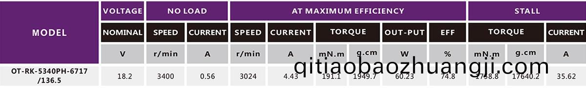 有(you)刷(shua)電機_縫紉機電機_水(shui)泵電機(ji)_微型(xing)馬(ma)達-萬至達電機