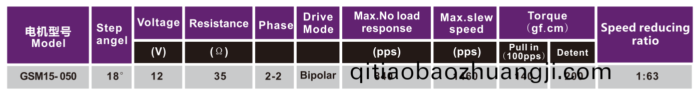 OT-GSM15-050步(bu)進電(dian)機|POS機(ji)電機|光(guang)驅(qu)電機(ji)|激光(guang)設備電(dian)機|微(wei)型(xing)馬達(da)-萬(wan)至達電機(ji)