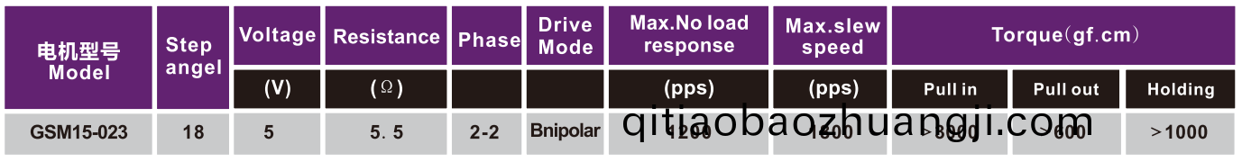 OT-GSM15-023炤(zhao)片(pian)打印(yin)機(jī)電(dian)機(jī)|微(wei)型(xing)打印機(jī)電機(jī)(ji)|醫(yī)(yi)療器械電機(jī)|微型電(dian)機(jī)-萬至達(dá)(da)電(dian)機(jī)