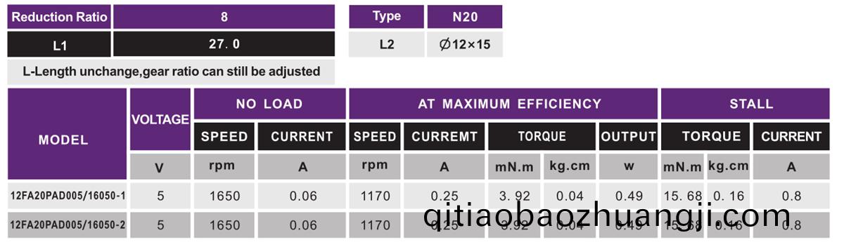 OT-12F減速電(dian)機(ji)_微型齒(chi)輪箱_行(xing)星齒輪箱(xiang)-深(shen)圳(zhen)萬至(zhi)達(da)電機