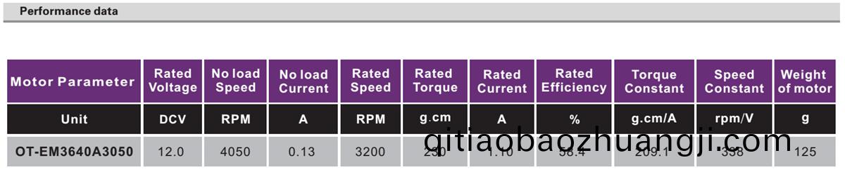 OT-3640無(wu)刷(shua)電機(ji)|雨颳器電(dian)機|車牕(chuang)電機|電動工具(ju)電(dian)機(ji)|無刷(shua)電(dian)機廠(chang)傢-萬至達(da)電(dian)機