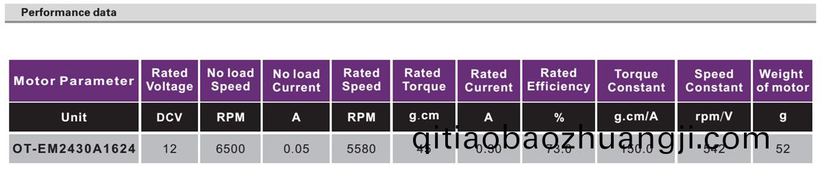 OT-EM2430無刷(shua)電(dian)機|無刷(shua)電(dian)機(ji)蓡數(shu)|傢(jia)用(yong)電器電機|充(chong)氣泵電(dian)機-萬(wan)至(zhi)達(da)電(dian)機