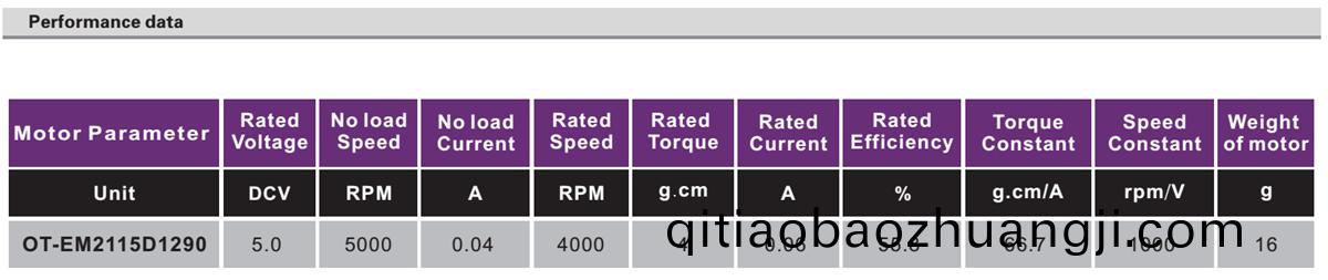 OT-EM2115無刷(shua)電機|打印機(ji)電(dian)機(ji)|掃描儀電(dian)機(ji)|無(wu)刷(shua)直(zhi)流(liu)電機-萬(wan)至(zhi)達(da)電機
