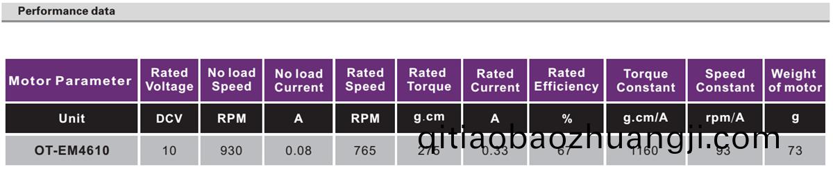 OT-EM4610微(wei)型(xing)無(wu)刷(shua)直(zhi)流(liu)電機(jī)|雲(yún)檯(tai)無(wu)刷電(dian)機(jī)(ji)|工業(yè)自動(dong)化(hua)馬達(dá)(da)|無(wu)刷電(dian)機(jī)-萬至達(dá)(da)電(dian)機(jī)