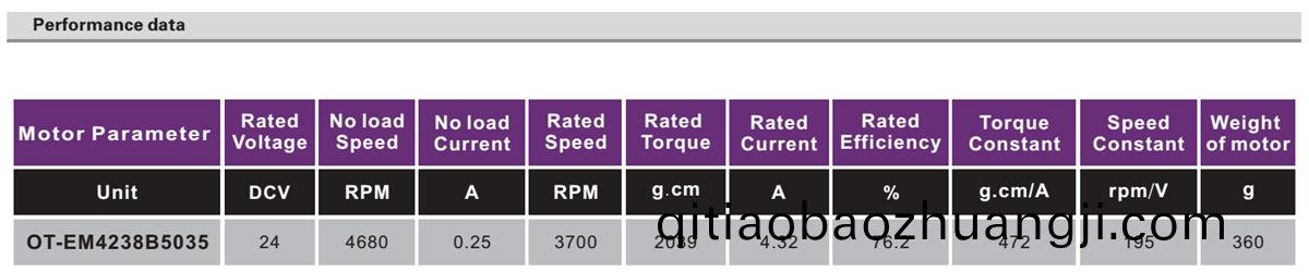 OT-EM4238無(wu)刷電(dian)機(ji)|註射泵電機(ji)|跑步機(ji)電(dian)機(ji)|直(zhi)流(liu)無(wu)刷(shua)電(dian)機(ji)-萬至達電機(ji)