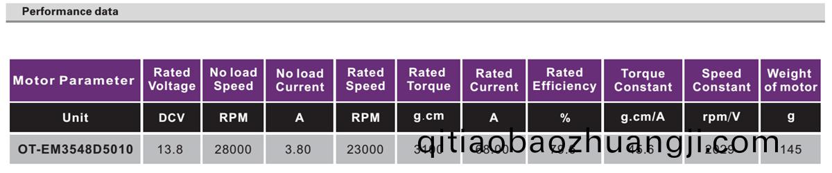 OT-EM3548無(wu)刷電(dian)機|無人(ren)機(ji)電(dian)機(ji)|水泵(beng)電機(ji)|風(feng)扇電機(ji)|電動工(gong)具電(dian)機(ji)|雨(yu)刷(shua)器電(dian)機(ji)-萬至達電(dian)機(ji)