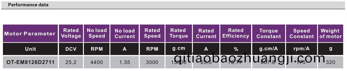 OT-EM8126無刷(shua)電機|無(wu)人機電(dian)機|工(gong)業(ye)微(wei)型電(dian)機|遙控飛(fei)機電(dian)機(ji)|直流(liu)無刷(shua)電(dian)機-萬至達電機
