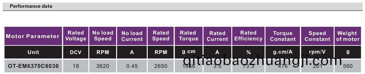 OT-EM6370無(wu)刷電(dian)機(jī)(ji)|註(zhu)射(she)泵(beng)電(dian)機(jī)(ji)|輸(shu)液(ye)泵電(dian)機(jī)|微型電(dian)機(jī)-萬至達(dá)電機(jī)