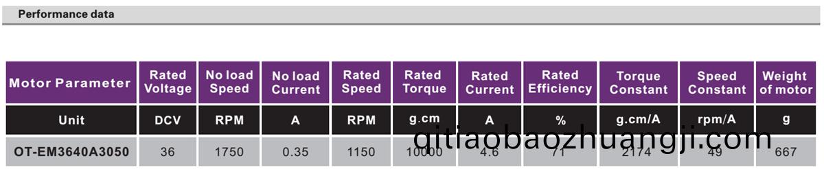 OT-EM6064滑闆車(che)電(dian)機(jī)(ji)|平闆車電(dian)機(jī)|獨(dú)輪(lun)車(che)電機(jī)|電動車(che)電(dian)機(jī)|無刷(shua)電機(jī)(ji)-萬至(zhi)達(dá)電(dian)機(jī)(ji)