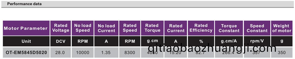 OT-EM5845無刷電(dian)機(jī)(ji)|電動(dòng)(dong)工具馬(ma)達(dá)(da)|空調(diào)風(fēng)(feng)扇電(dian)機(jī)(ji)|無人機(jī)電機(jī)-萬(wan)至(zhi)達(dá)電(dian)機(jī)