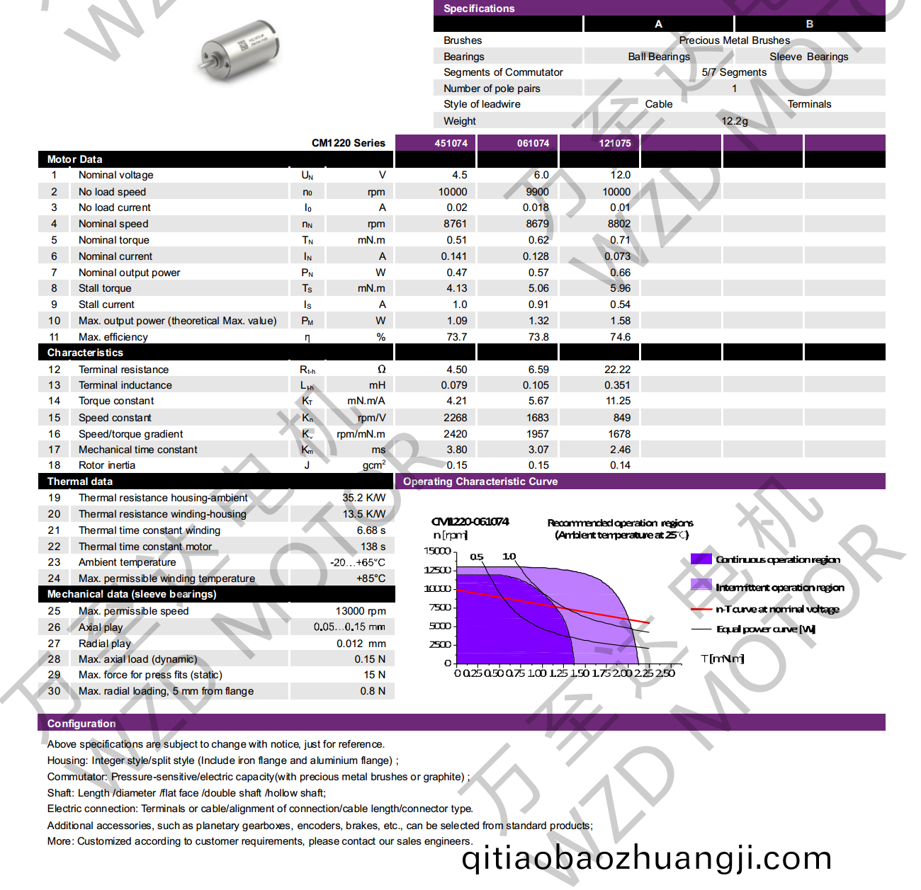 OT-CM1220空心(xin)桮(bei)電(dian)機(ji)-萬至達(da)電(dian)機