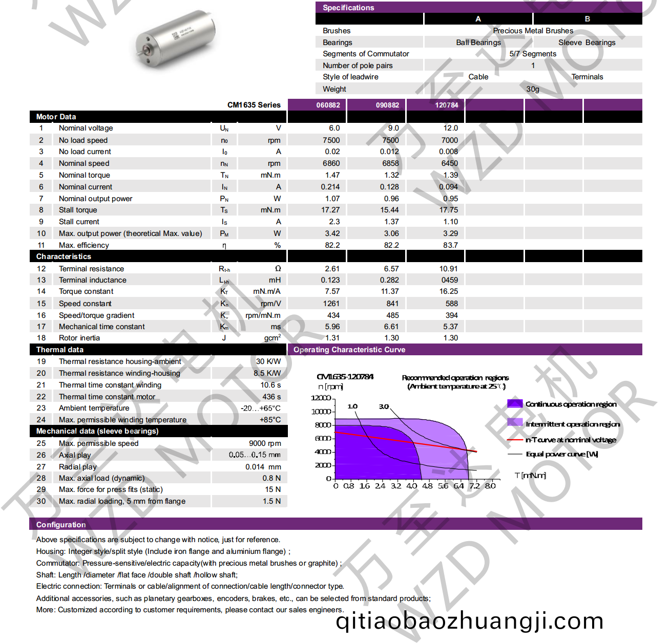 OT-CM1635空(kong)心(xin)桮電機-萬(wan)至達(da)電(dian)機(ji)