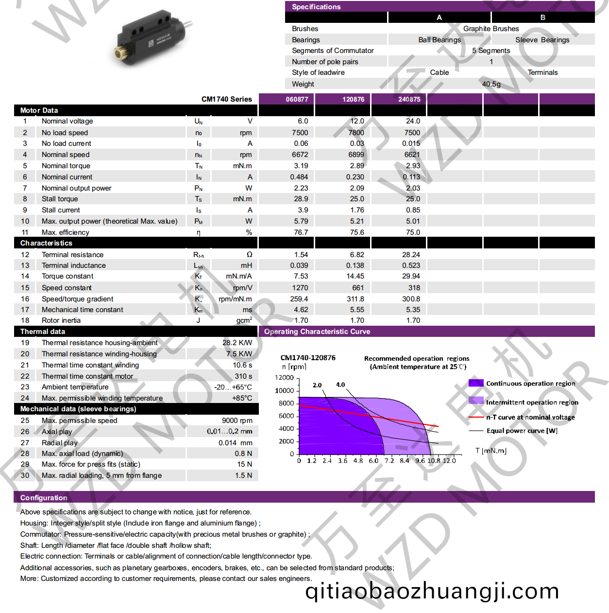 OT-CM1740石墨刷(shua)空(kong)心桮電機(ji)-萬(wan)至(zhi)達電(dian)機(ji)