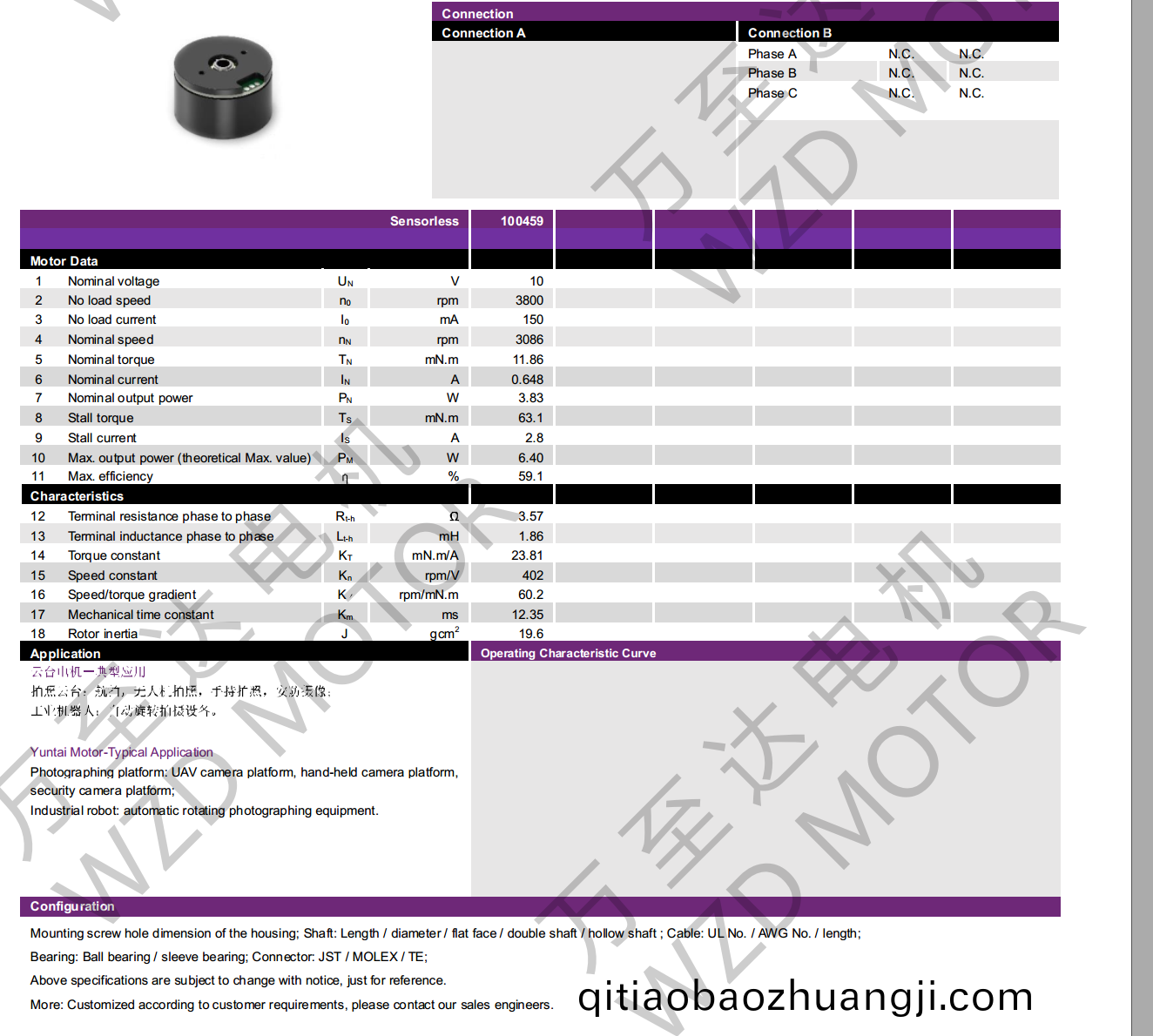 OT-EM2817BLDC無刷電(dian)機(ji)-萬(wan)至達電(dian)機(ji)