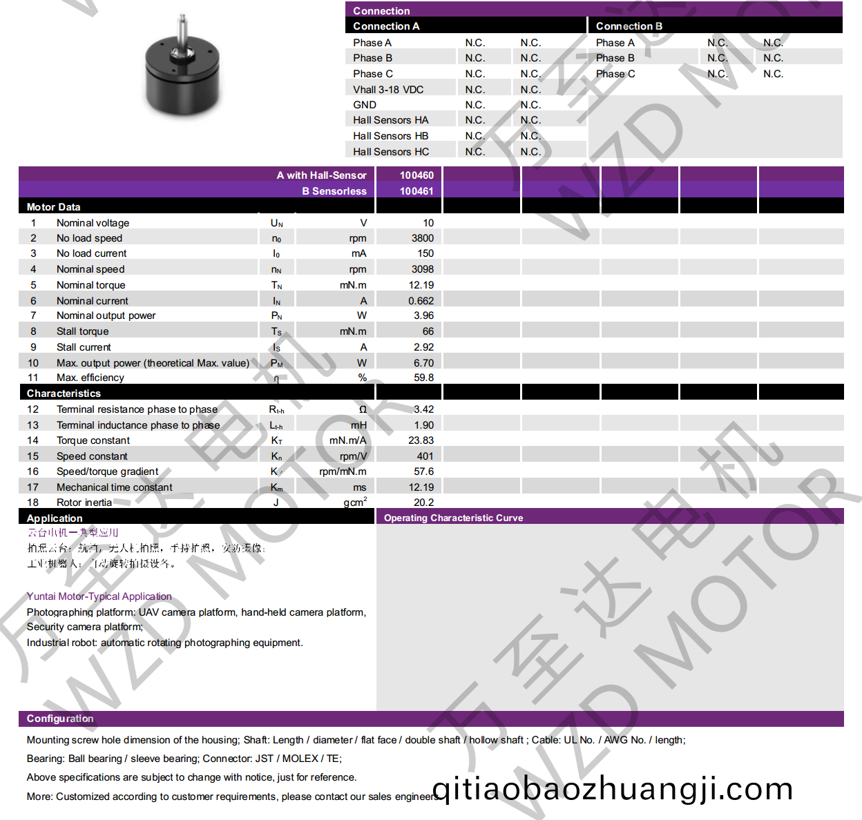 OT-EM2818BLDC無刷電(dian)機(ji)-萬(wan)至(zhi)達(da)電機