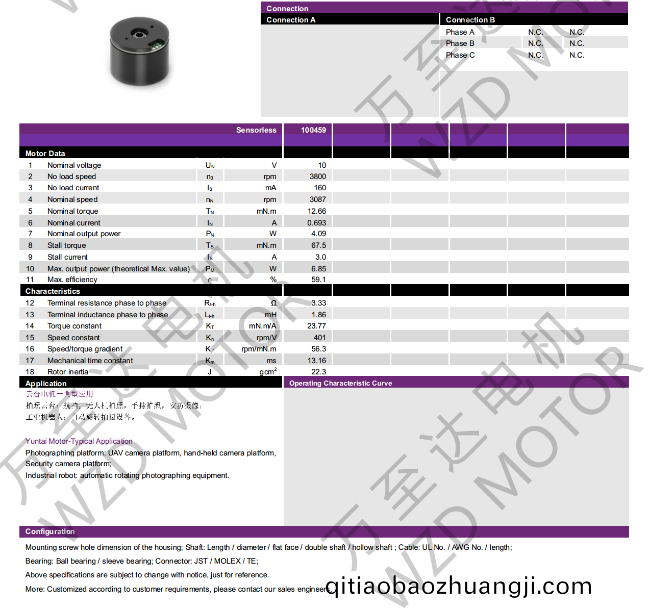 OT-EM2820BLDC無(wú)刷電(dian)機(jī)-萬(wàn)(wan)至(zhi)達(dá)電機(jī)(ji)