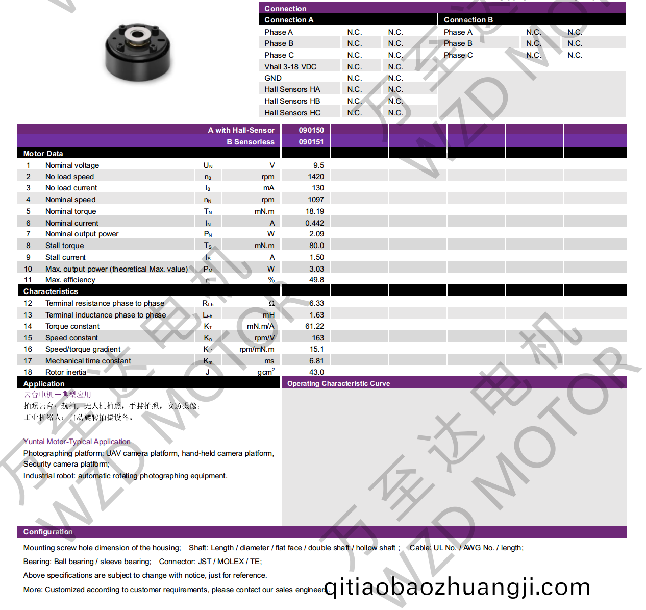 OT-EM3416BLDC無刷(shua)電(dian)機(ji)-萬至達(da)電機(ji)
