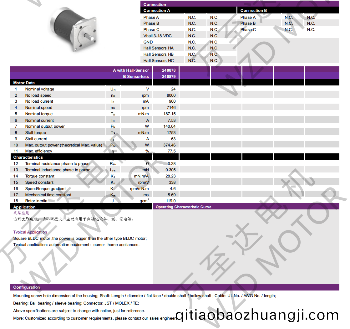 OT-EM5775BLDC無(wu)刷(shua)電(dian)機-萬至達電(dian)機(ji)