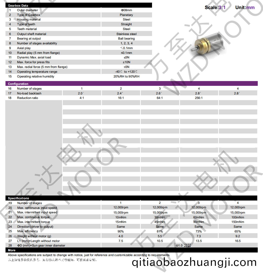 OT-08MGP行星(xing)齒(chi)輪箱(xiang)-齒(chi)輪箱-萬至(zhi)達(da)電(dian)機