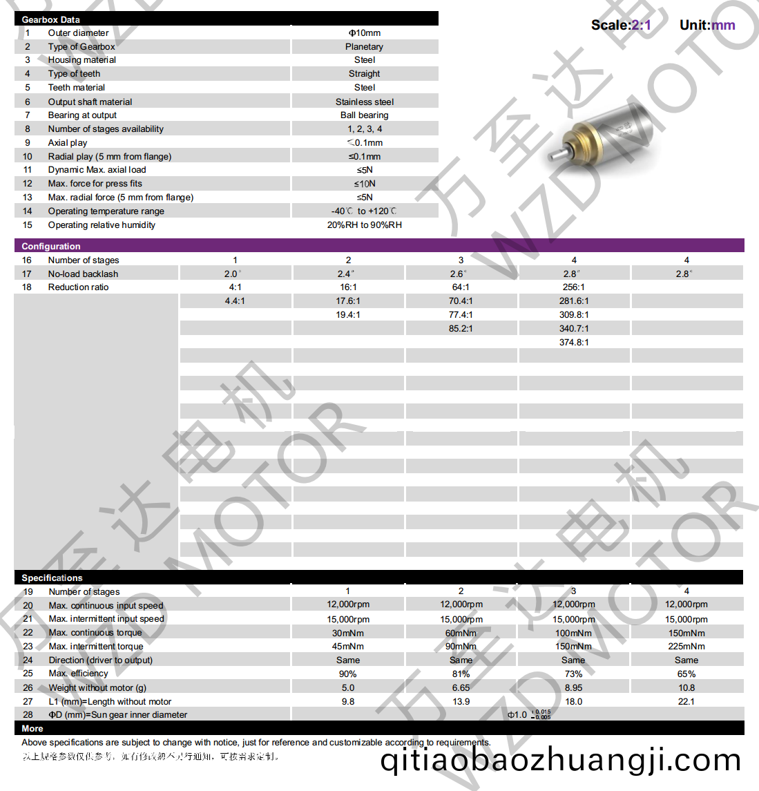 OT-10MGP行星齒輪(lun)箱-齒(chi)輪(lun)箱(xiang)-萬至(zhi)達電(dian)機(ji)