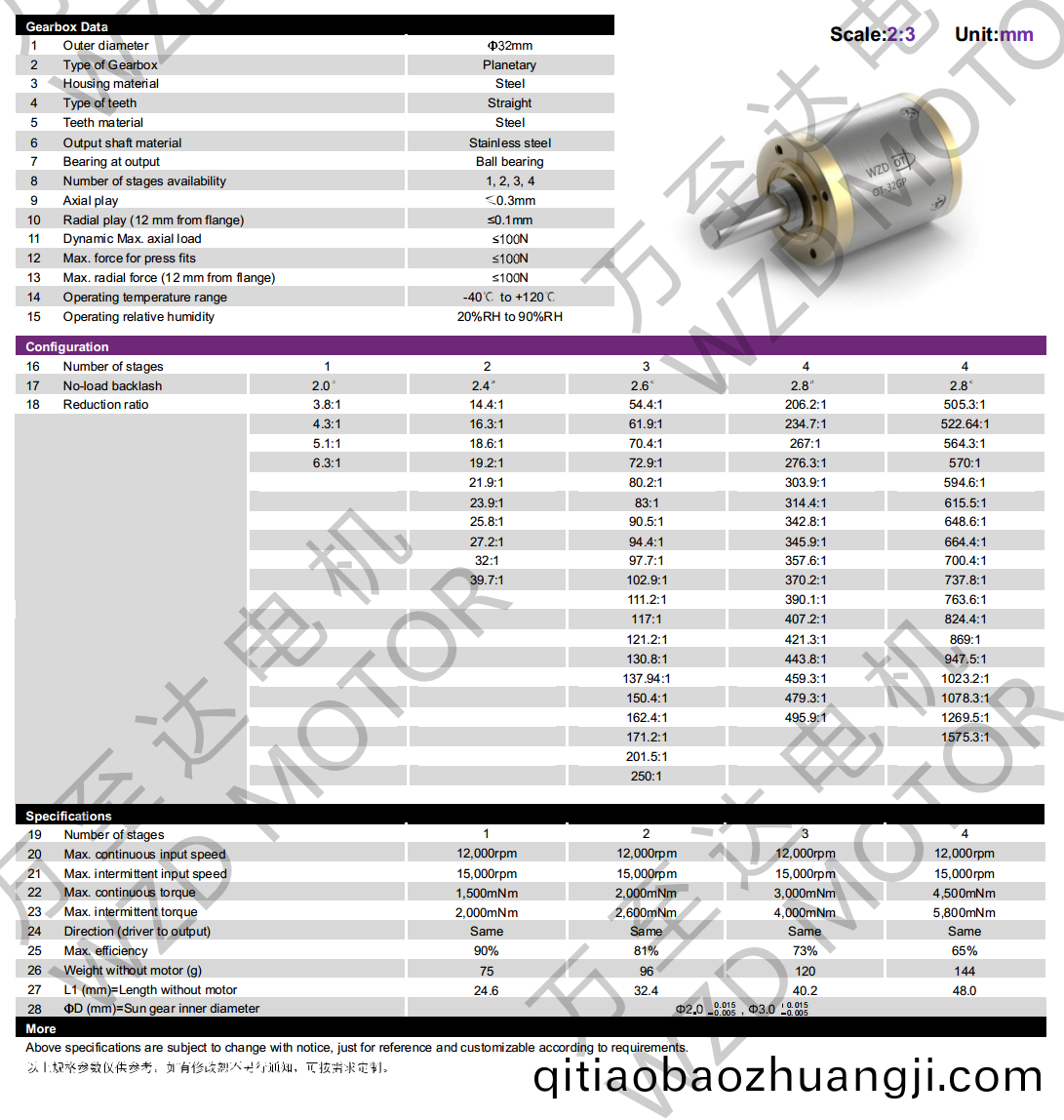 OT-32GP行星齒(chi)輪(lun)箱-齒(chi)輪箱-萬(wan)至(zhi)達(da)電(dian)機(ji)