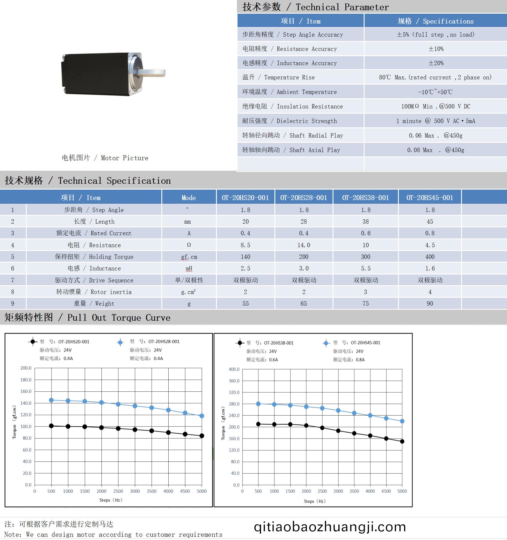 20係(xi)列1.8°兩相(xiang)開環步進電機技術蓡數