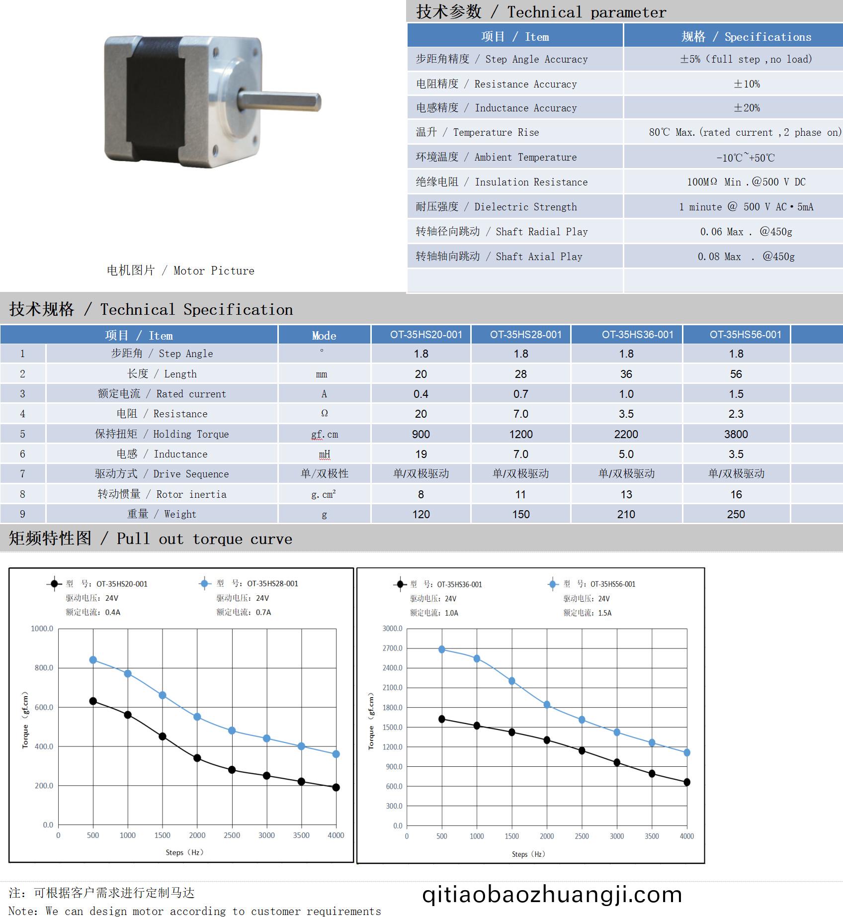 35係列1.8°兩相(xiang)開(kai)環(huán)步(bu)進(jìn)電機(jī)(ji)技(ji)術(shù)(shu)蓡(shen)數(shù)(shu)