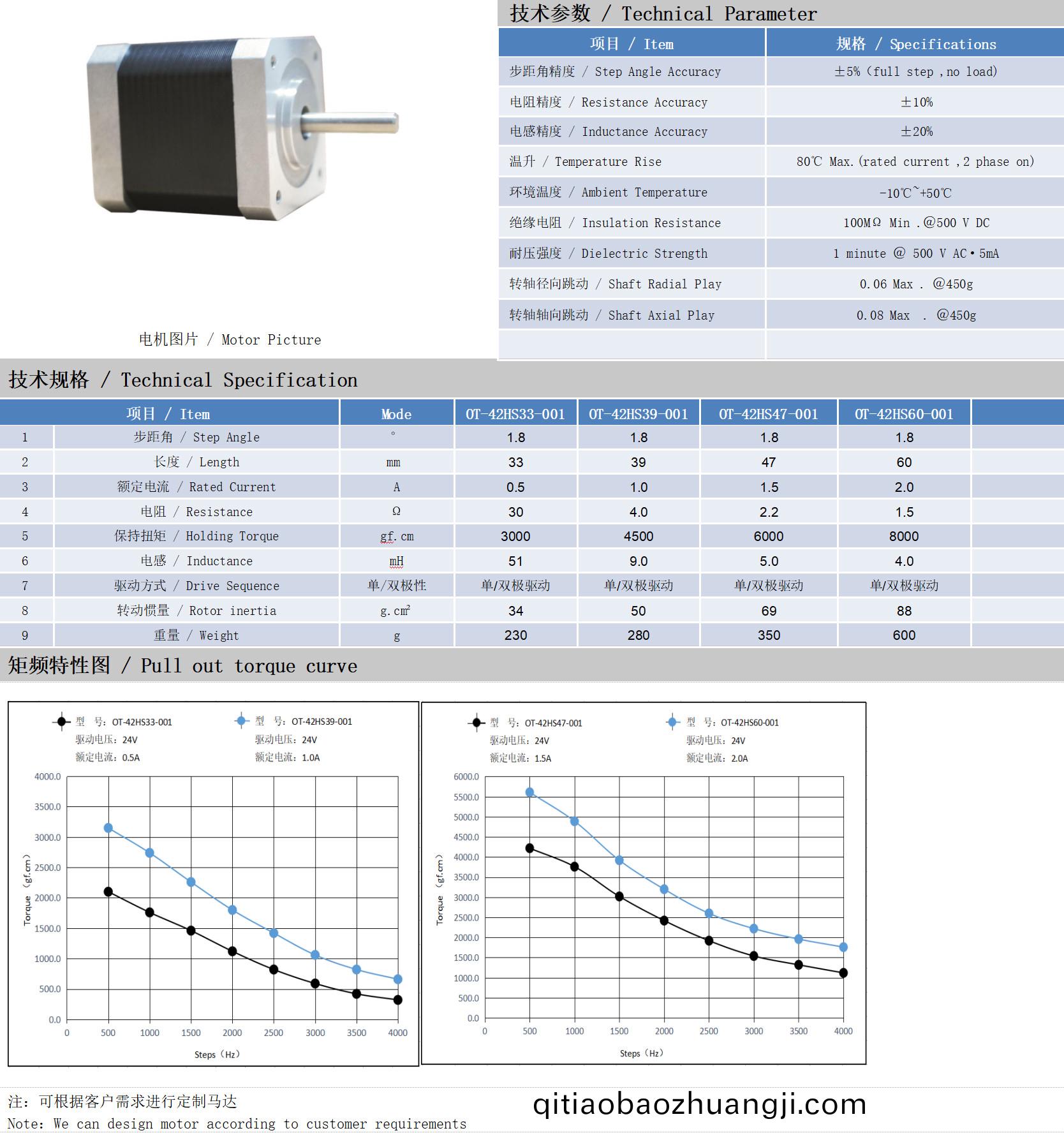 42係列1.8°兩相(xiang)開環(huan)步進電(dian)機技(ji)術蓡數