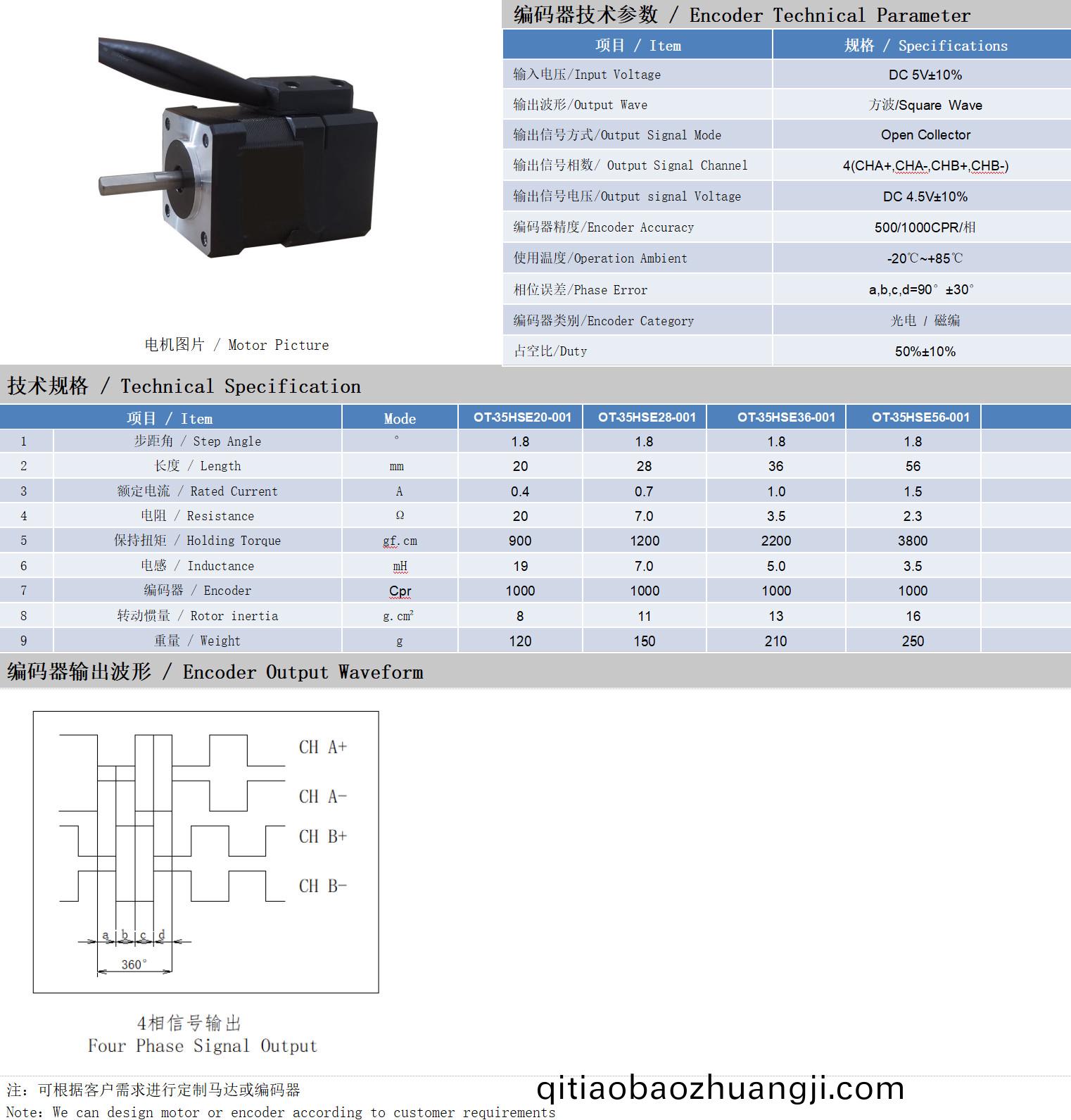 35係(xi)列(lie)1.8°兩相閉環(huán)步(bu)進(jin)電機(ji)技(ji)術(shù)(shu)蓡(shen)數(shù)
