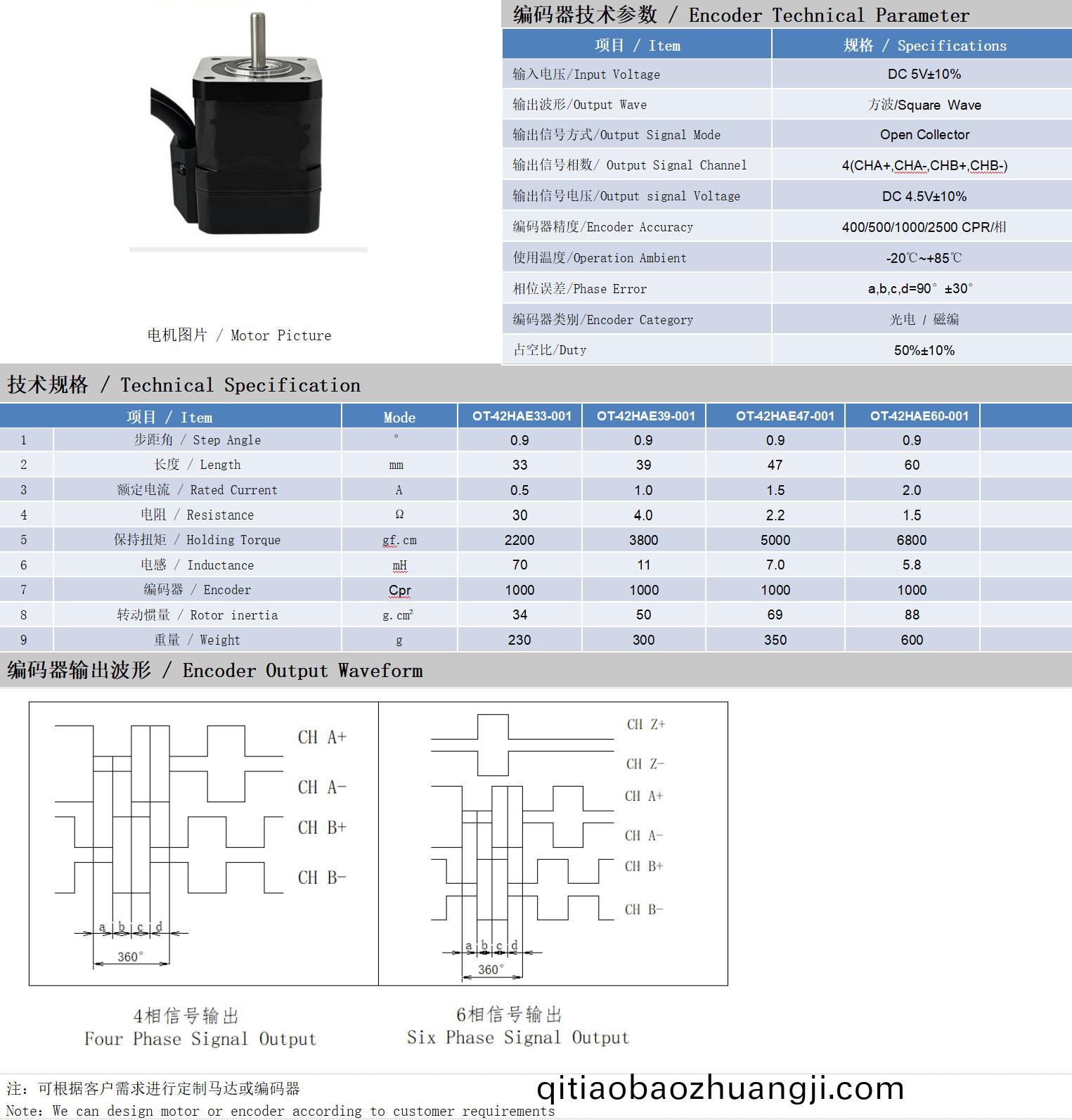 42係(xi)列(lie)0.9°兩(liang)相(xiang)閉環(huán)(huan)步(bu)進(jìn)(jin)電(dian)機(jī)技術(shù)蓡數(shù)(shu)