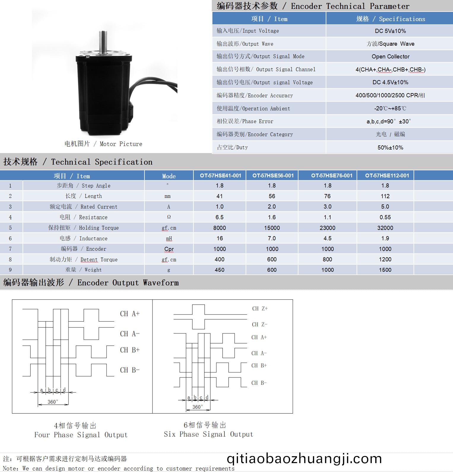 57係列1.8°兩(liang)相(xiang)閉(bi)環(huán)(huan)步(bu)進(jìn)(jin)電(dian)機(jī)技術(shù)(shu)蓡數(shù)