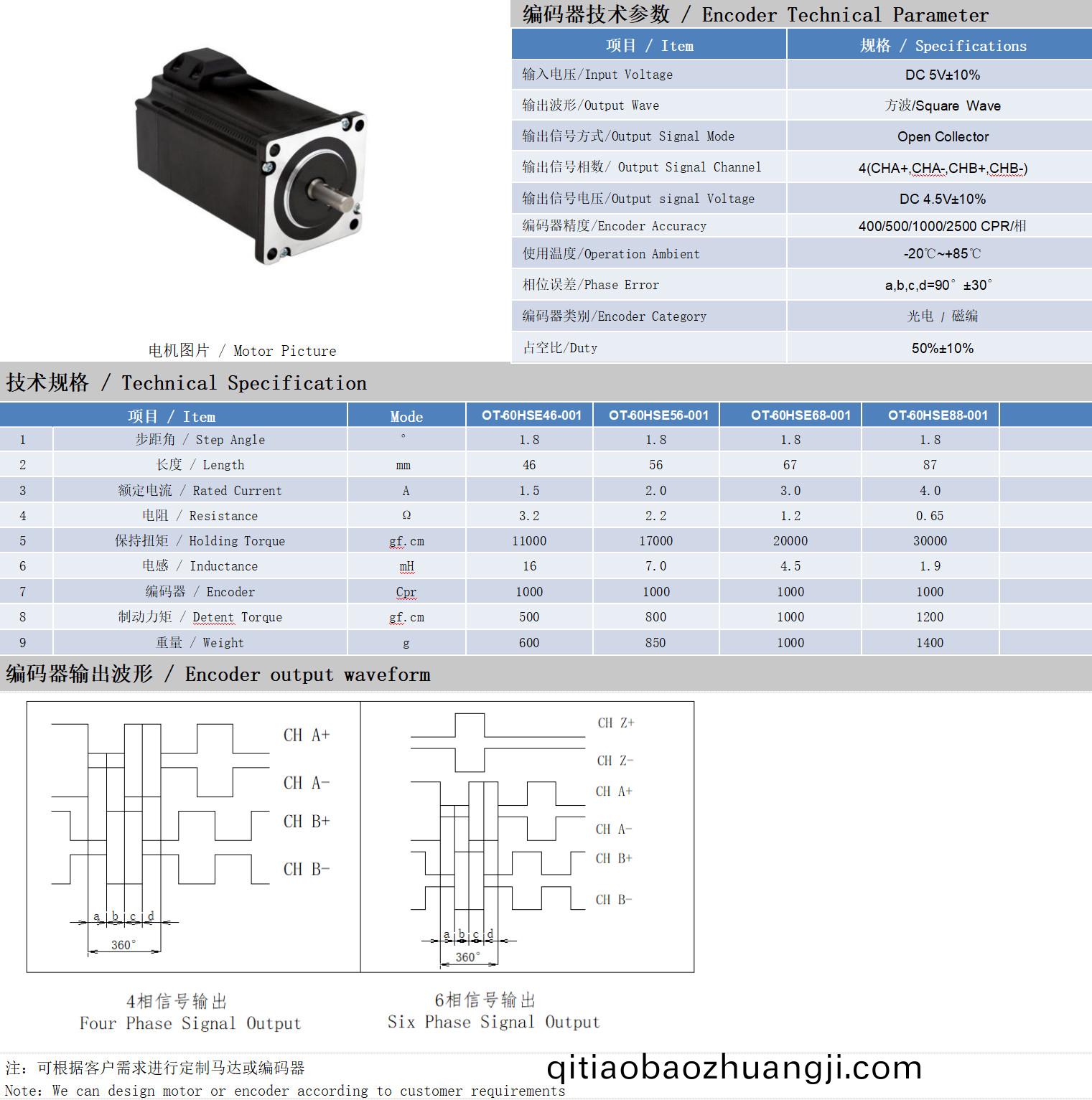 60係列(lie)1.8°兩(liang)相(xiang)閉環(huán)(huan)步進(jìn)(jin)電機(jī)技(ji)術(shù)蓡(shen)數(shù)(shu)