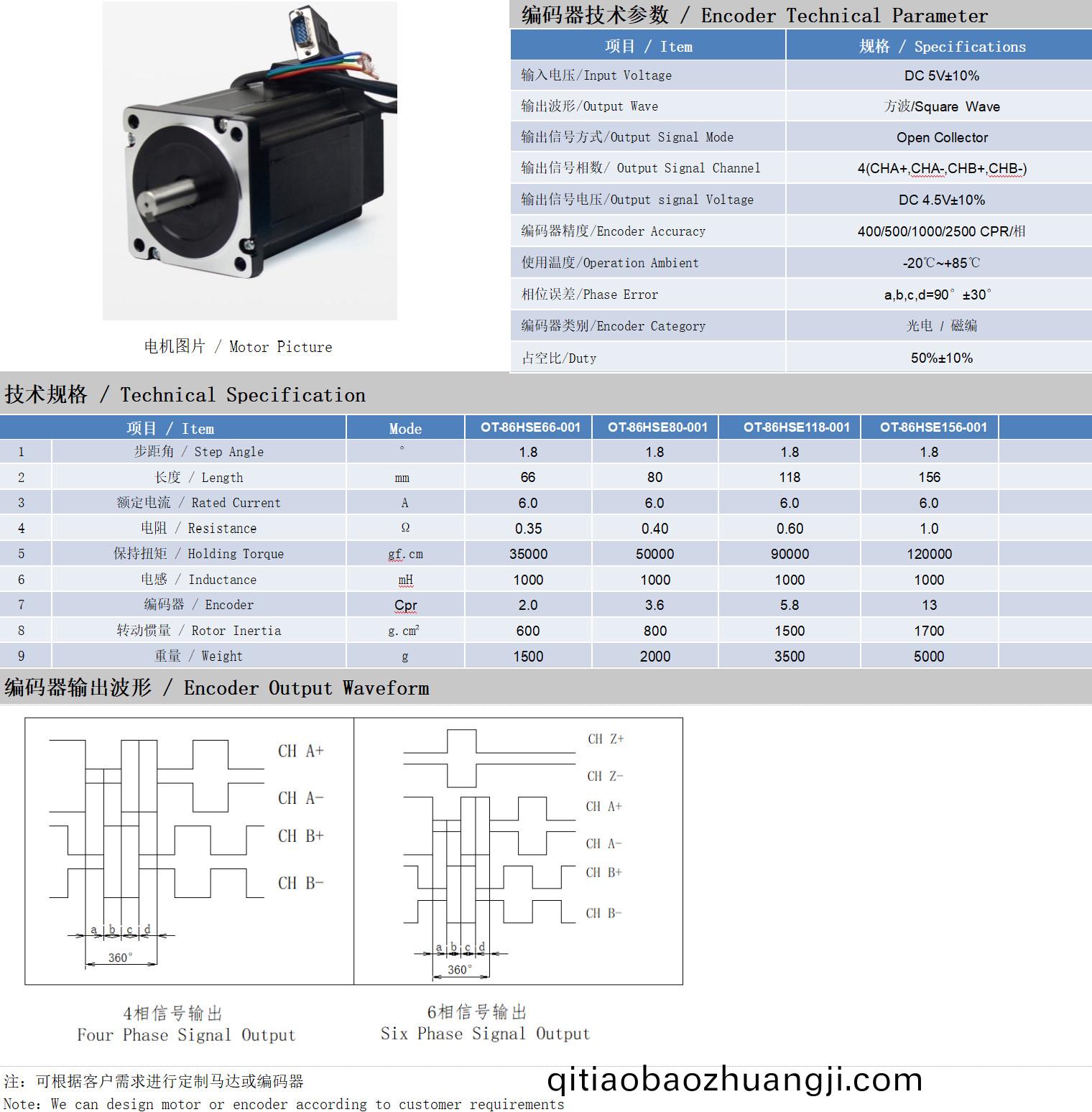 86係列1.8°兩(liang)相(xiang)閉(bi)環步進電機技術蓡數(shu)