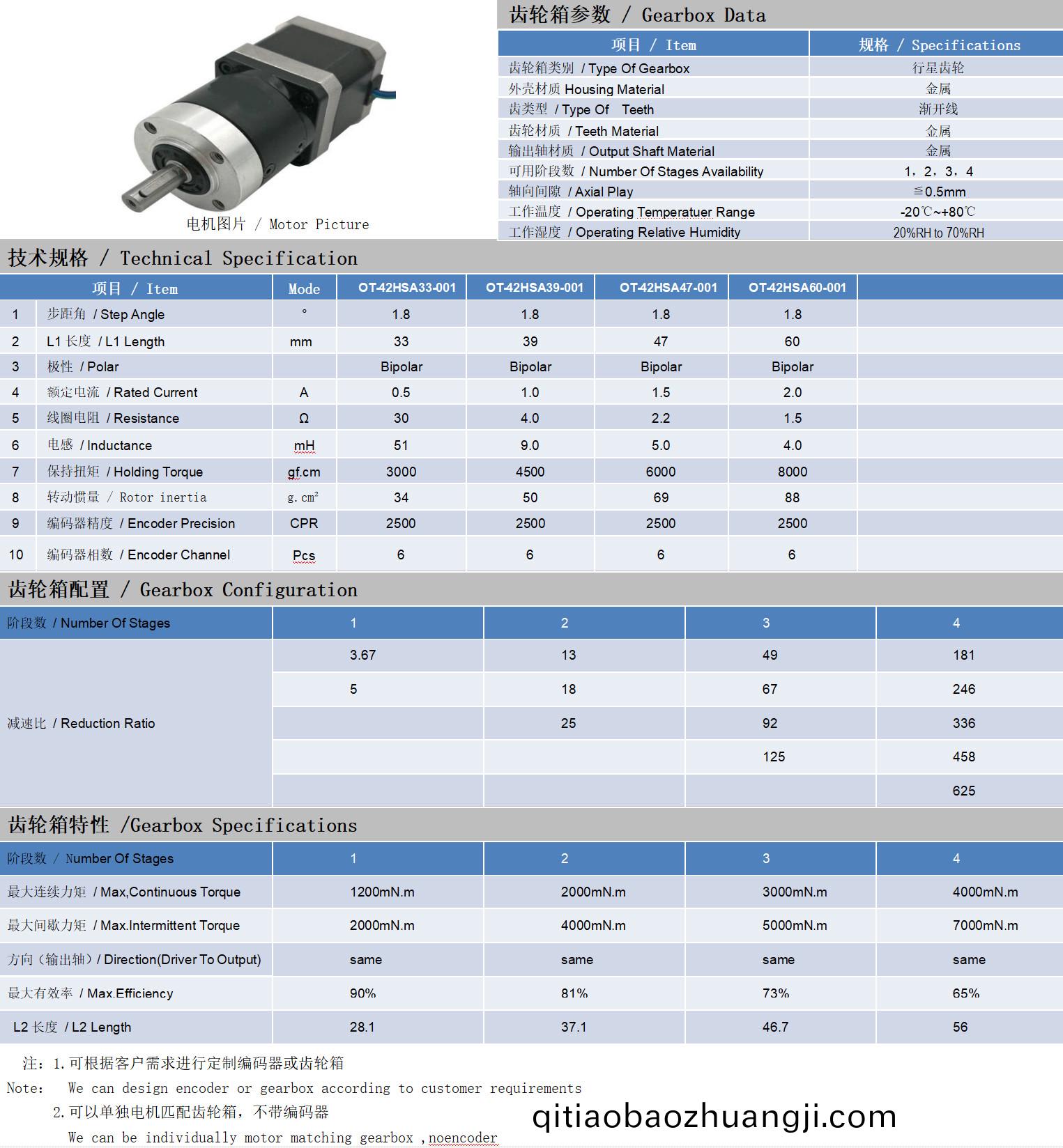42係(xi)列閉(bi)環(huan)步進電機+齒輪(lun)箱技(ji)術(shu)蓡(shen)數(shu)