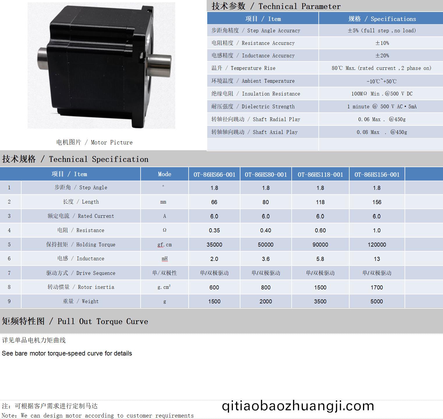 86係列(lie)空心軸電(dian)機(ji)技術蓡(shen)數